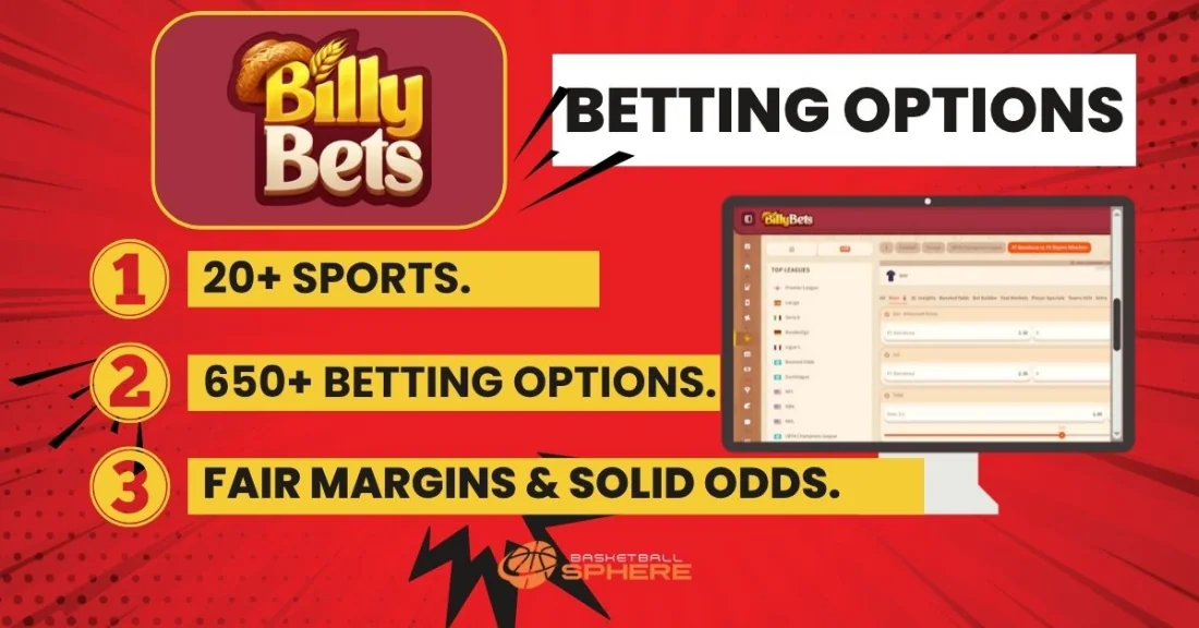 BillyBets casino mobile review